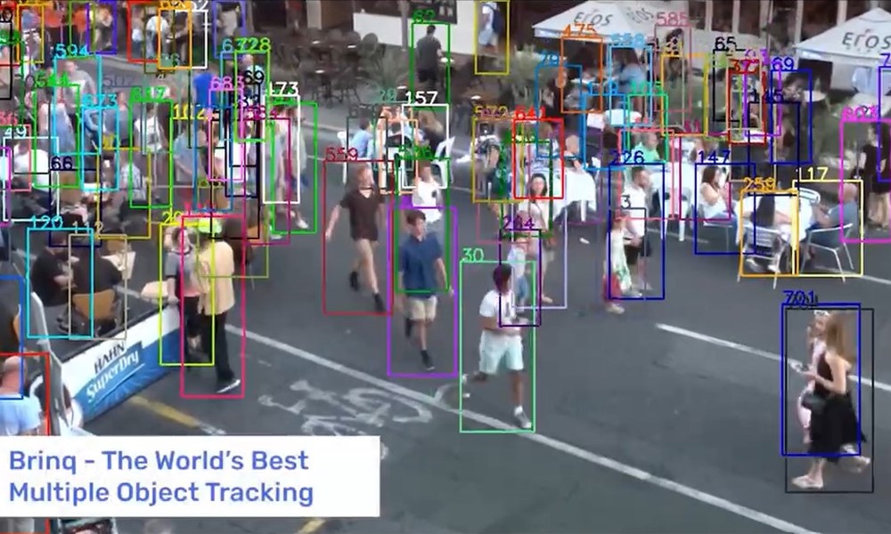 World's Best Multiple Object Tracking and Re-identification
